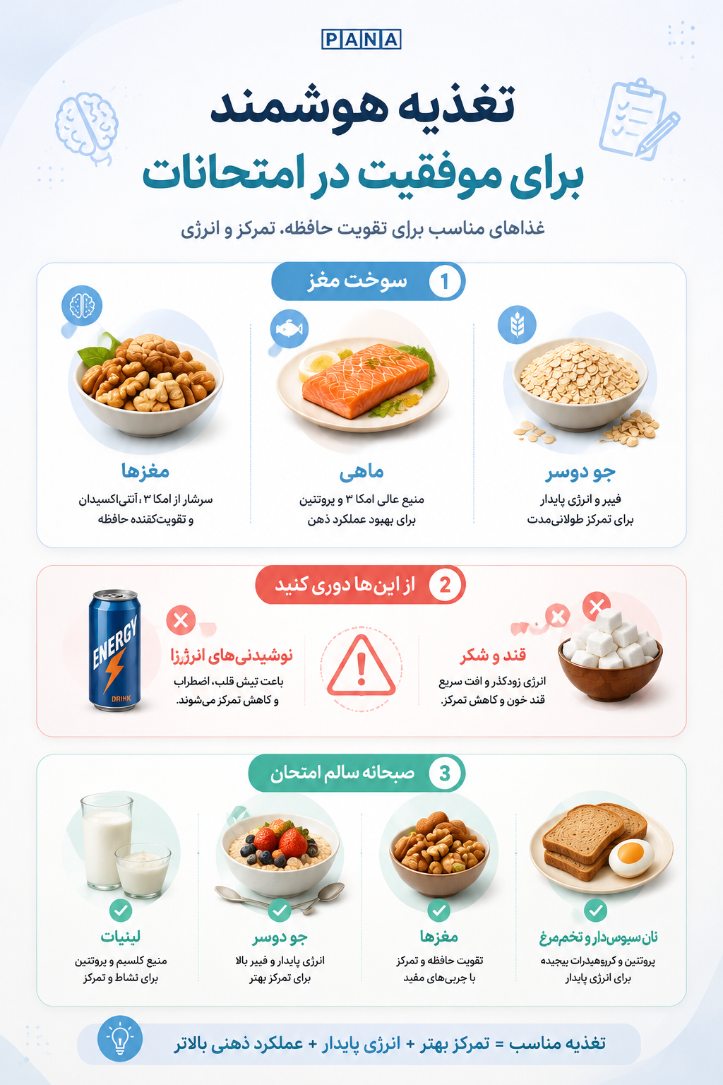 اینفو اجتماعی تغذیه دوران امتحانات