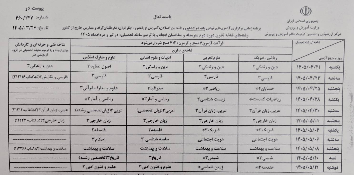 امتحانات نهایی پایه دوازدهم