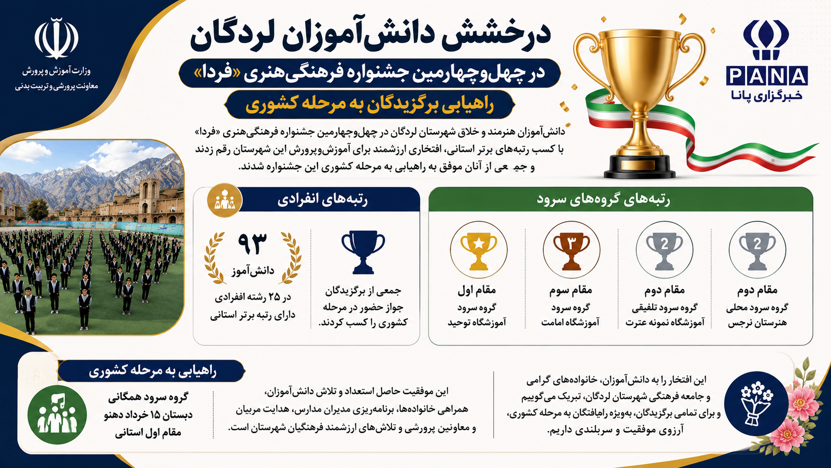 ستایش خرمی 