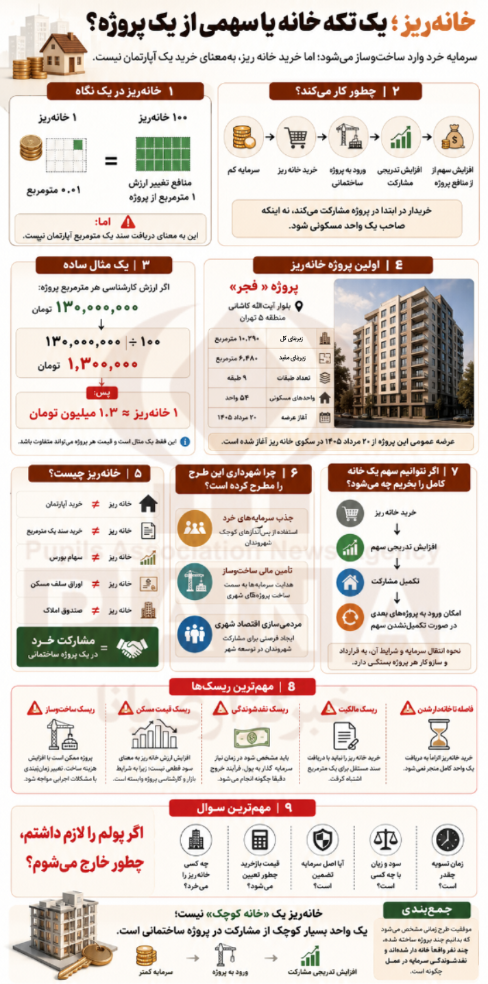Negar_1786868799548