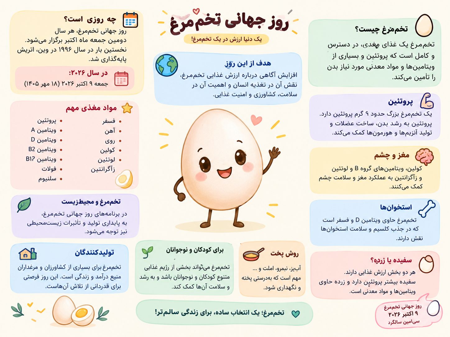 تخم مرغ