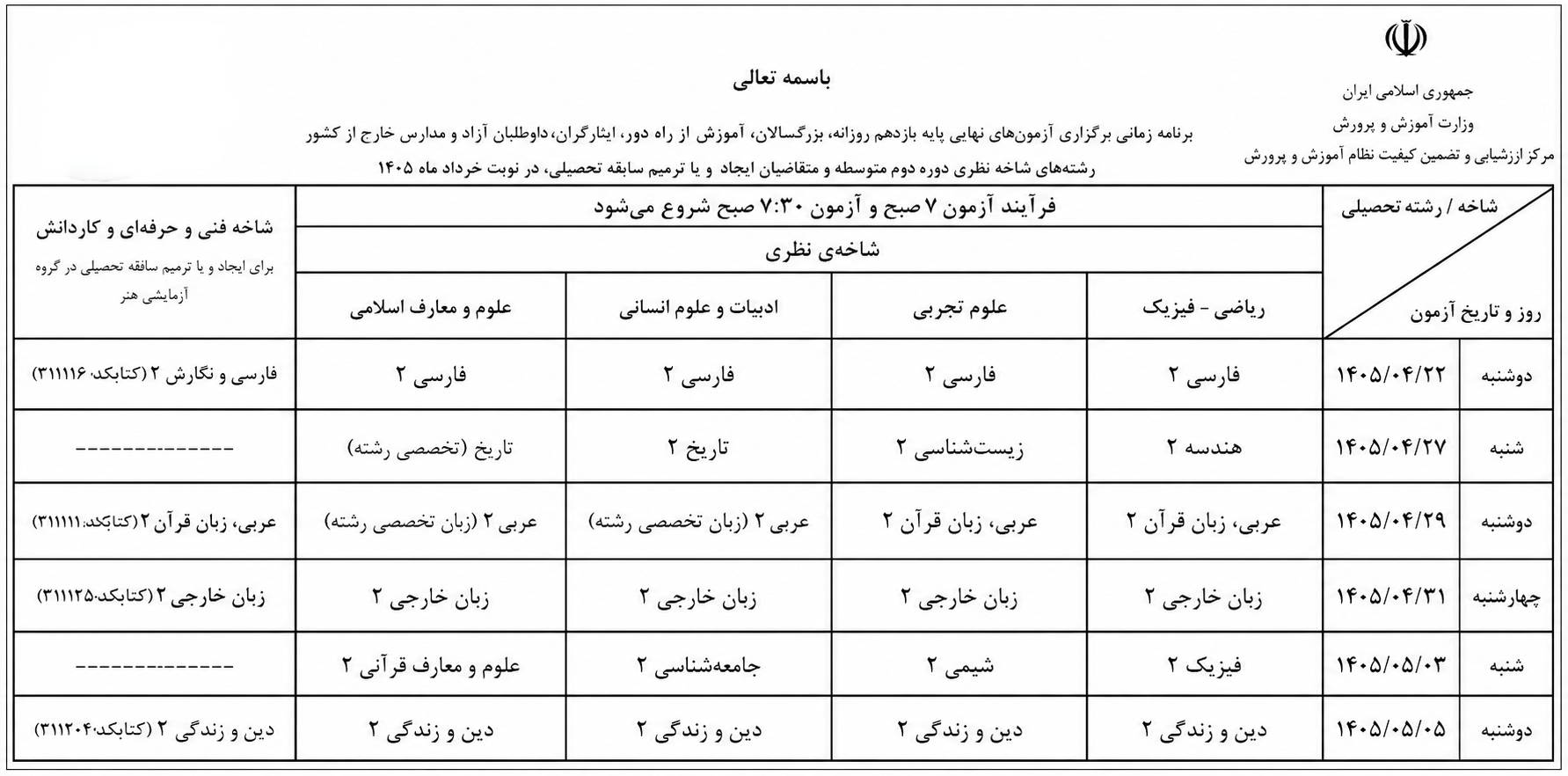 یازدهم