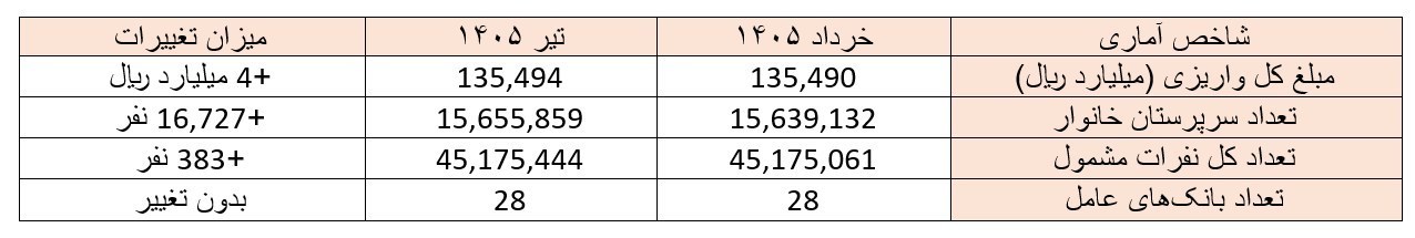 14050504141243739376480810