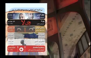 برنامه هفتگی تالارهای نمایشی مجموعه تئاتر شهر اعلام شد