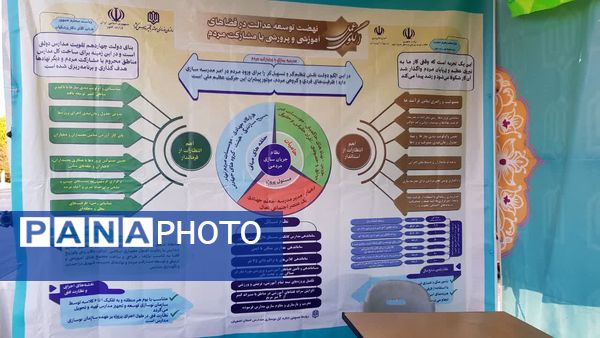 بازدید مدیرکل آموزش و پرورش از غرفه اداره‌کل نوسازی مدارس استان اصفهان در راهپیمایی 22 بهمن