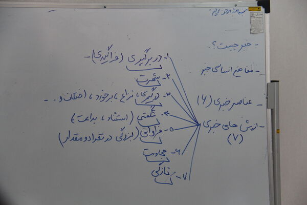 سومین جلسه آموزش خبرنگاری دانش‌آموزی پانا