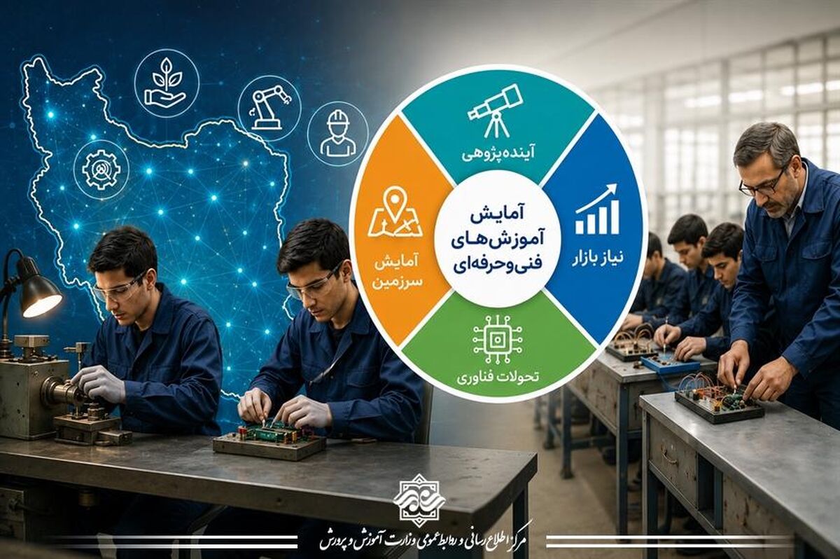 از بازطراحی رشته‌ها بر مبنای اسناد بالادستی تا ورود هوش مصنوعی به کتاب‌های درسی هنرستان‌ها