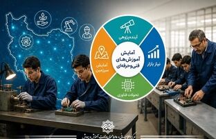 از بازطراحی رشته‌ها بر مبنای اسناد بالادستی تا ورود هوش مصنوعی به کتاب‌های درسی هنرستان‌ها
