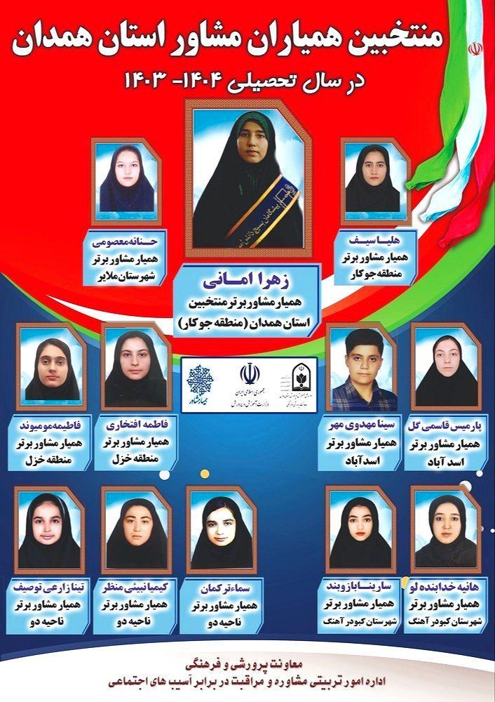 همیاران مشاور همدان با کسب ۱۲ رتبه برتر کشوری در کنترل آسیب‌های اجتماعی درخشیدند