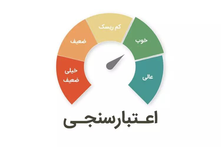 بدهی تسهیلات غیرجاری زیر ۷۰۰ میلیون تومان در گزارش اعتبارسنجی لحاظ نمی‌شود