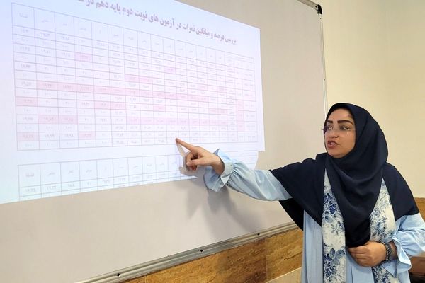 جلسه شورای معلمان دبیرستان نمونه دولتی ولایت