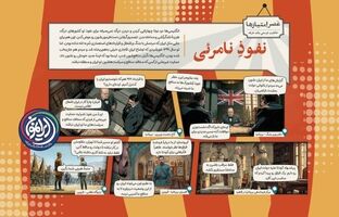 رونمایی از دکترین «نفوذ نامرئی» انگلیس در ایران