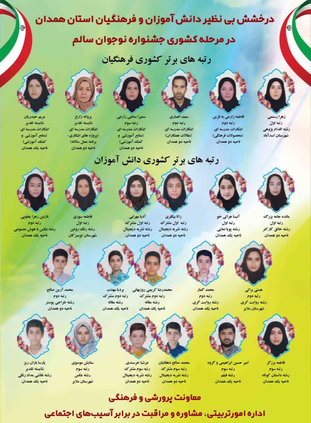 درخشش همدان در جشنواره نوجوان سالم کشور