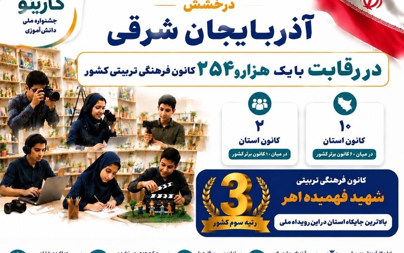 نتایج نهایی رتبه‌بندی جشنواره ملی دانش آموزی «کارینو» اعلام شد 
