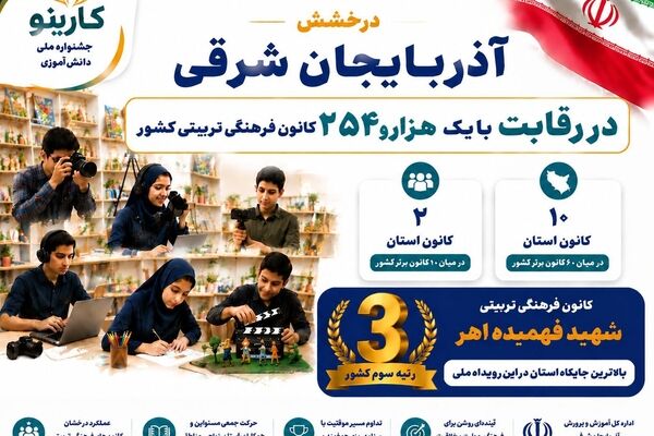 نتایج نهایی رتبه‌بندی جشنواره ملی دانش آموزی «کارینو» اعلام شد 