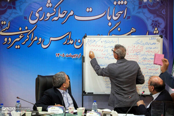 انتخابات مرحله کشوری شورای هماهنگی موسسان مدارس غیر دولتی