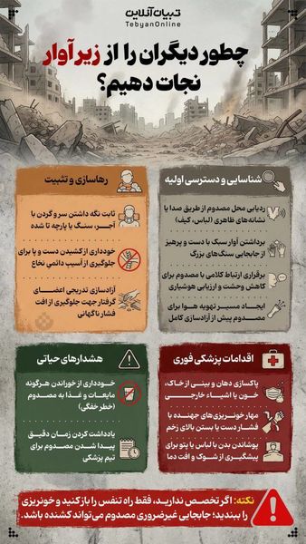 مهمترین توصیه‌های، بهداشتی، مشاوره‌ای و محافظتی که دانش‌آموزان و والدین باید بدانند + اینفوگرافی