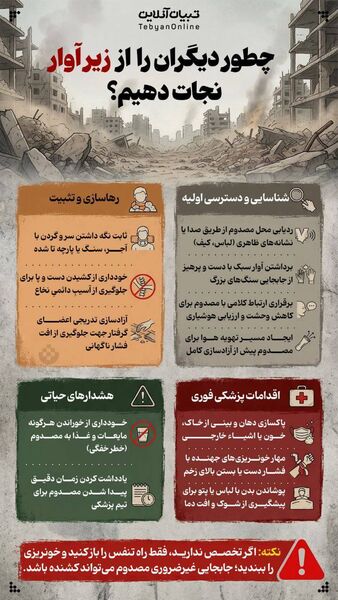 مهمترین توصیه‌های، بهداشتی، مشاوره‌ای و محافظتی که دانش‌آموزان و والدین باید بدانند + اینفوگرافی