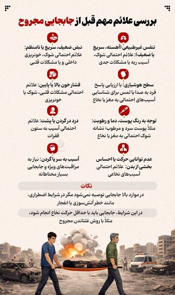مهمترین توصیه‌های، بهداشتی، مشاوره‌ای و محافظتی که دانش‌آموزان و والدین باید بدانند + اینفوگرافی