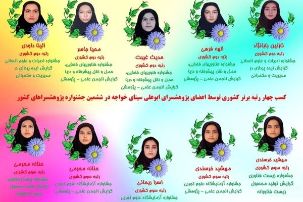 پژوهشسرای ابوعلی سینا خواجه در جشنواره کشوری چهار رتبه ملی کسب کرد