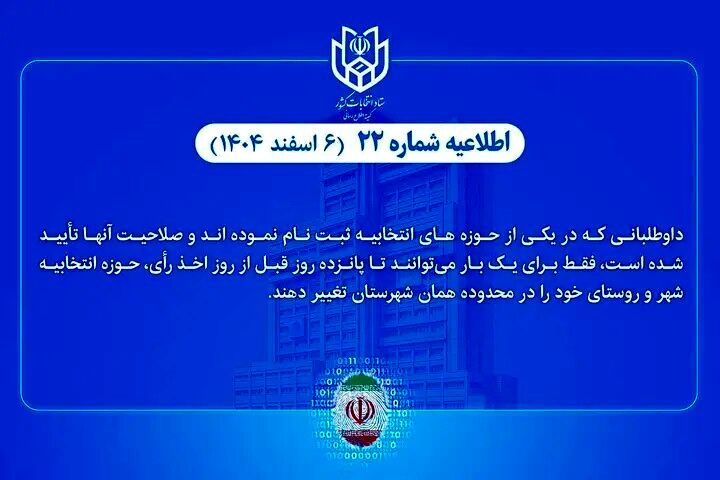 امکان تغییر حوزه انتخابیه داوطلبان انتخابات شوراهای اسلامی شهر و روستا
