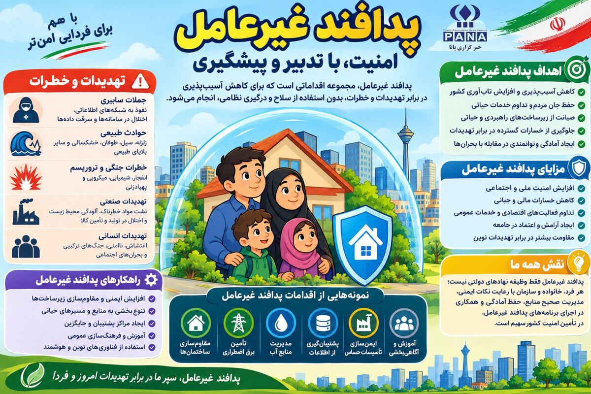 پدافند غیرعامل؛ سپری برای ایجاد آرامش جامعه