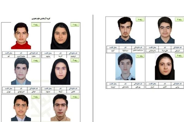 «نوید کردلو» رتبه ۵ کنکور تجربی را کسب کرد