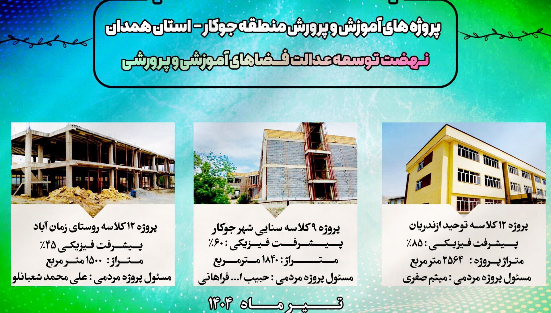 پیشرفت چشمگیر پروژه‌های آموزشی در منطقه جوکار و استان همدان