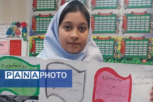 برگزاری نمایشگاه به مناسبت «هفته پدافند غیرعامل» در دبستان شهید مجید مجیدی ناحیه دو شهرری 