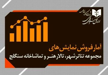 آمار فروش و تعداد تماشاگران سالن‌های اداره‌کل هنرهای نمایشی اعلام شد
