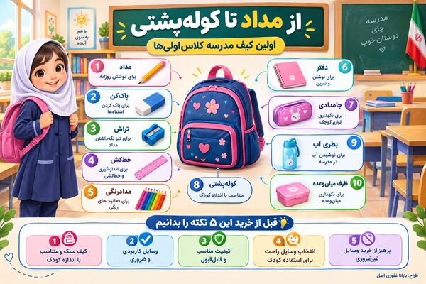 از مداد تا کوله پشتی؛ اولین کیف مدرسه کلاس‌اولی‌ها + اینوگرافیک