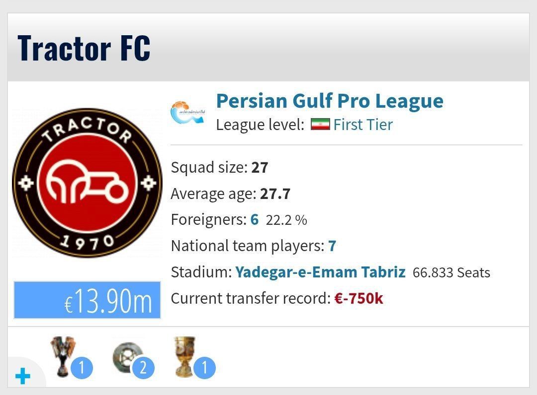 تراکتور، قهرمان سوپرجام؛ چهارمین جام در ترانسفرمارکت ثبت شد