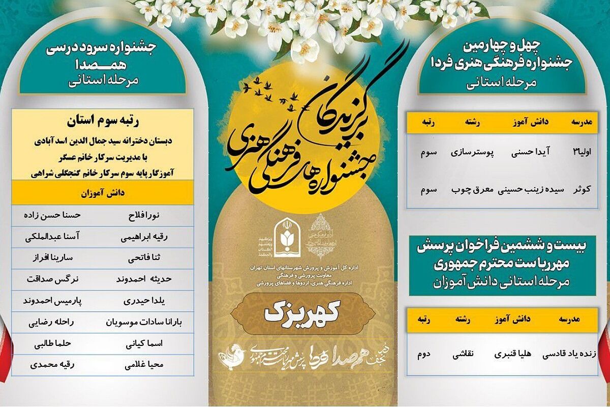 دانش‌آموزان کهریزک، پرچمداران افتخار در جشنواره‌های استانی