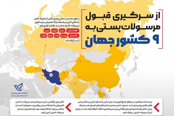 ازسرگیری قبول مرسولات پستی به 9 کشور