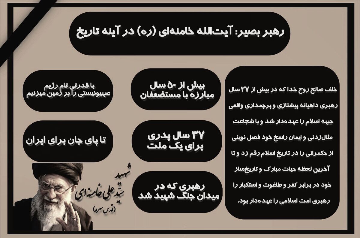رهبری که علی‌وار زندگی کرد و حسین‌وار به شهادت رسید 