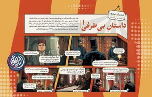 «داستان بی‌طرفی»؛ وقتی ایران میدان جنگ جهانی اول شد