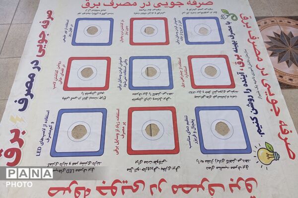 گامی به سوی آینده‌ای پایدار