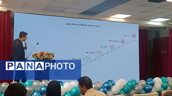 افتتاحیه اردوی مسئله محور پسران در اردوگاه شهید باهنر تهران 