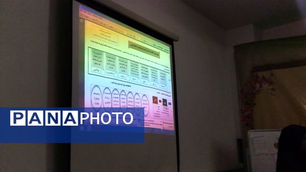 اولین جلسه اولیا مربیان دبیرستان پژمان بختیاری