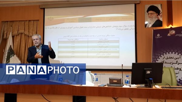 جلسه کارشناسان پژوهش استان خراسان رضوی