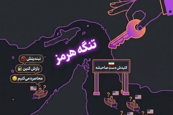 طنز خبری برای نوجوانان با «نیتروژن» در شبکه دو  