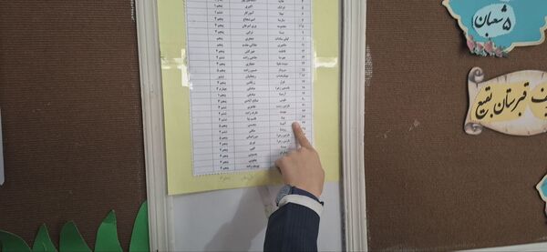 انتخابات شورای دانش آموزی دبستان نیایش گامی برای ساخت مدرسه ای بهتر