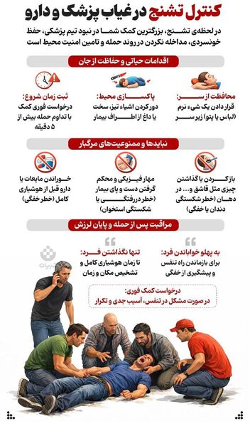 مهمترین توصیه‌های، بهداشتی، مشاوره‌ای و محافظتی که دانش‌آموزان و والدین باید بدانند + اینفوگرافی