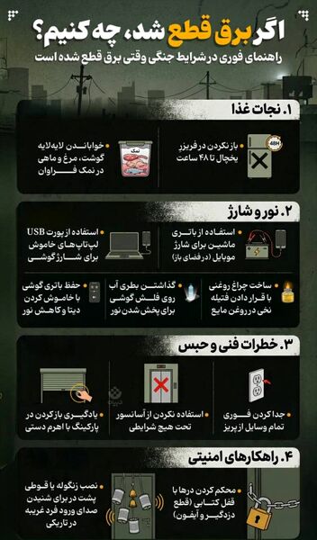 مهمترین توصیه‌های، بهداشتی، مشاوره‌ای و محافظتی که دانش‌آموزان و والدین باید بدانند + اینفوگرافی