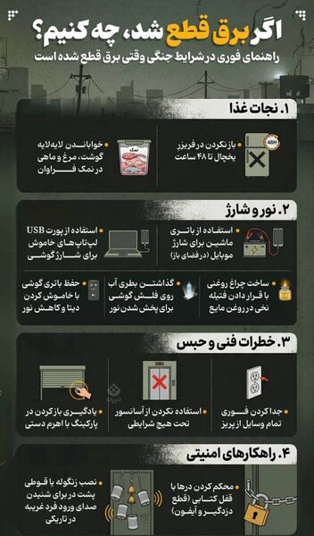 مهمترین توصیه‌های، بهداشتی، مشاوره‌ای و محافظتی که دانش‌آموزان و والدین باید بدانند + اینفوگرافی
