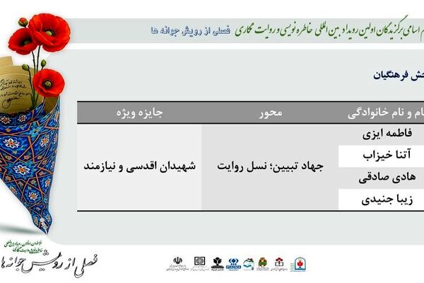 مدیر مراغه‌ای برگزیده رویداد بین‌المللی «فصلی از رویش جوانه‌ها» شد