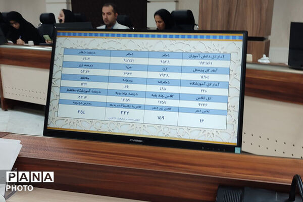 نشست خبری مدیرکل آموزش پرورش خراسان شمالی به مناسبت هفته معلم 