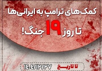 آمار خسارات واردشده به زیرساخت‌های سلامت ایران در ۱۹ روز جنگ