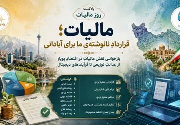 مالیات