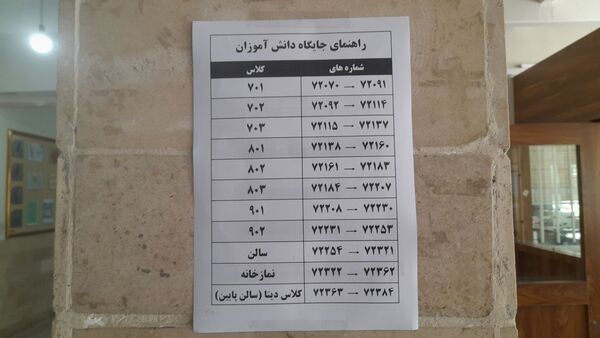 آزمون ورود به دبیرستان هیات امنایی مصلی نژاد در دبیرستان نورالهدی